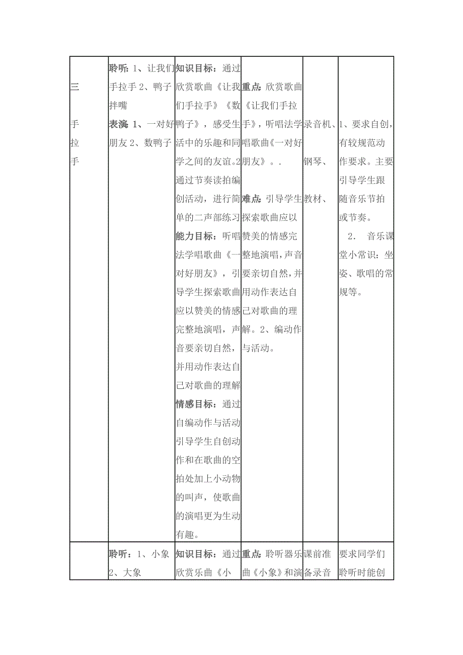 赞公庄小学小学一年级下册音乐教学计划_第3页