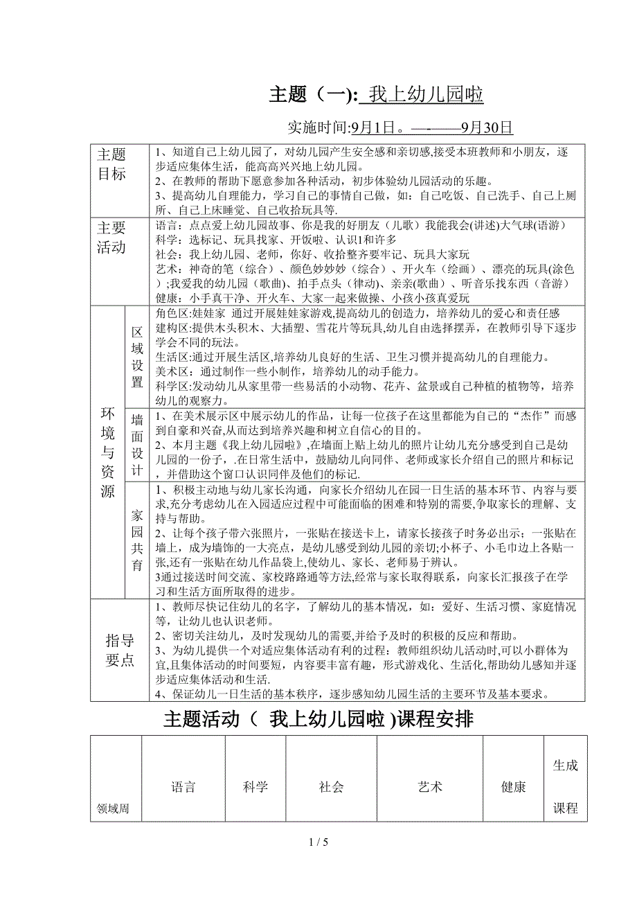 小3班我上幼儿园啦课程_第1页