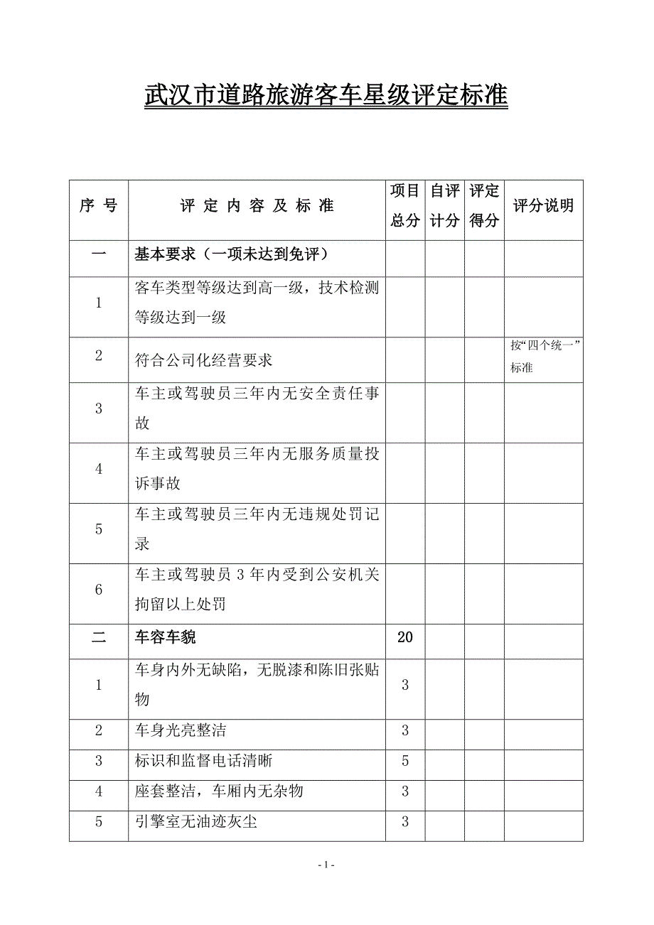 [精品]武汉市道路旅游客车星级评定标准_第1页