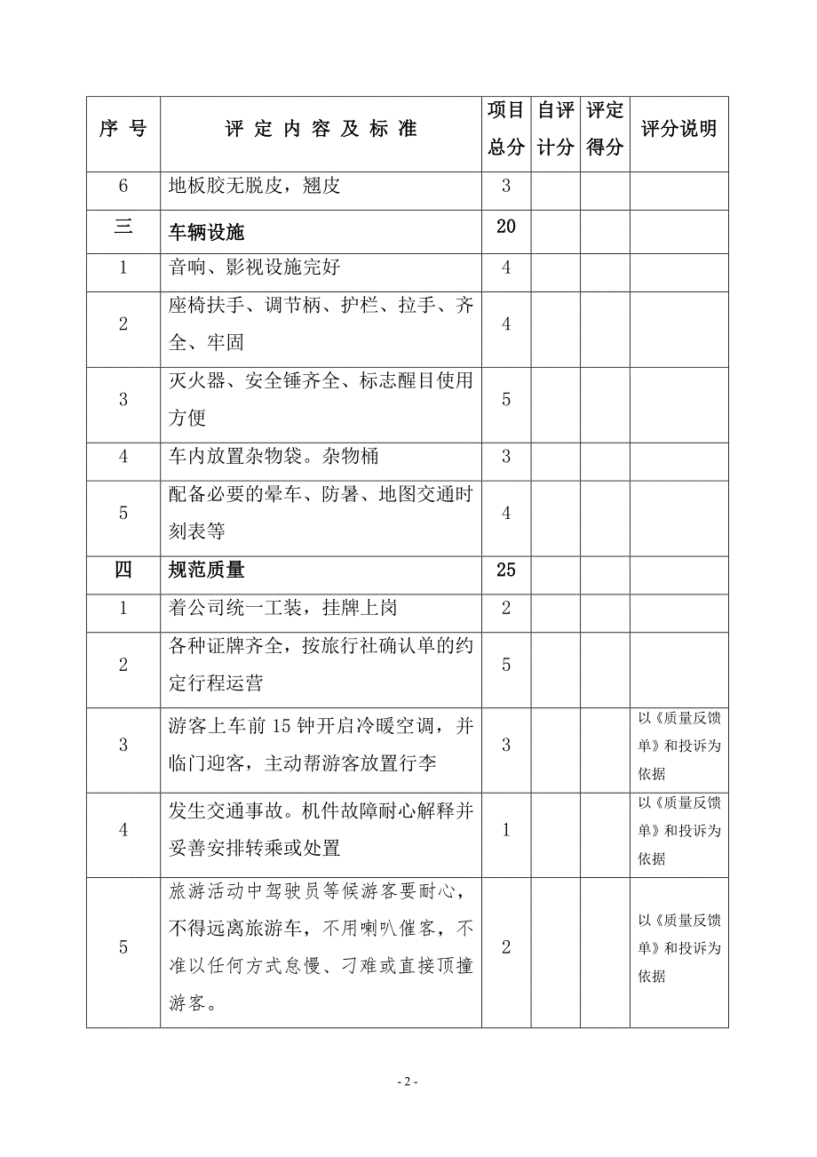 [精品]武汉市道路旅游客车星级评定标准_第2页