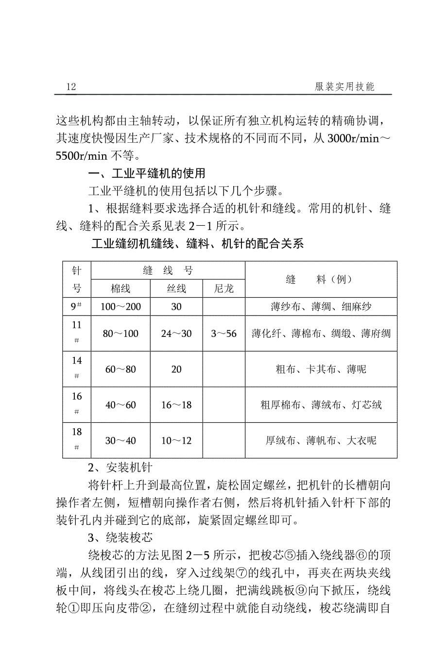 第二章服装常用加工工具_第5页