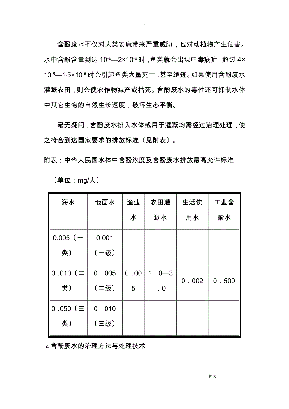 含酚废水的危害及其治理方法与技术_第2页