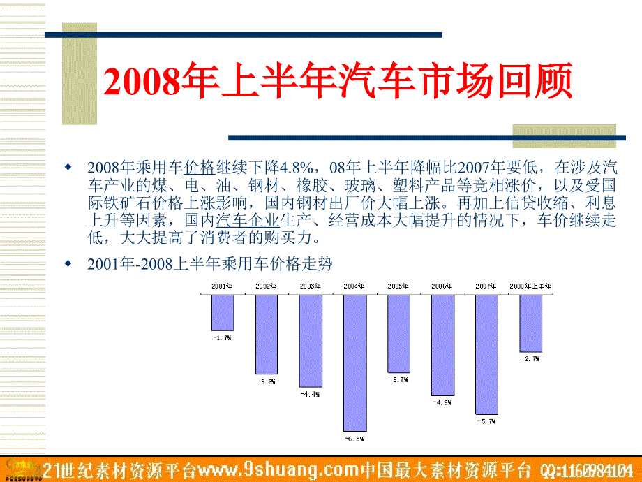 莲花汽车市场推广及广告宣传提案_第4页