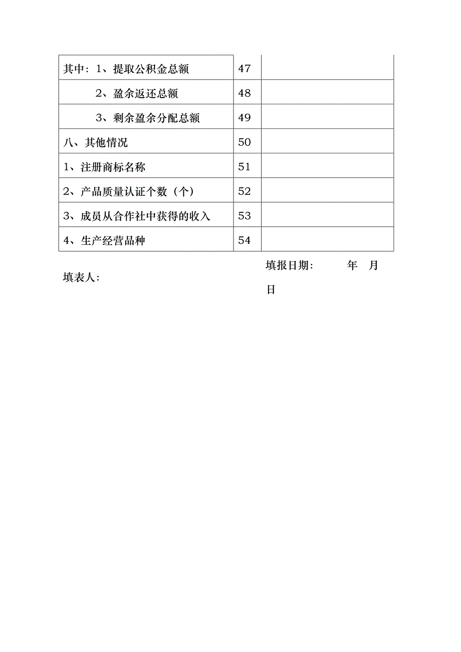 房山区农民专业合作社财务管理示范社申报表_第4页