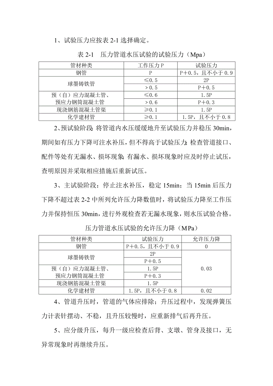 注水法试验规范_第3页