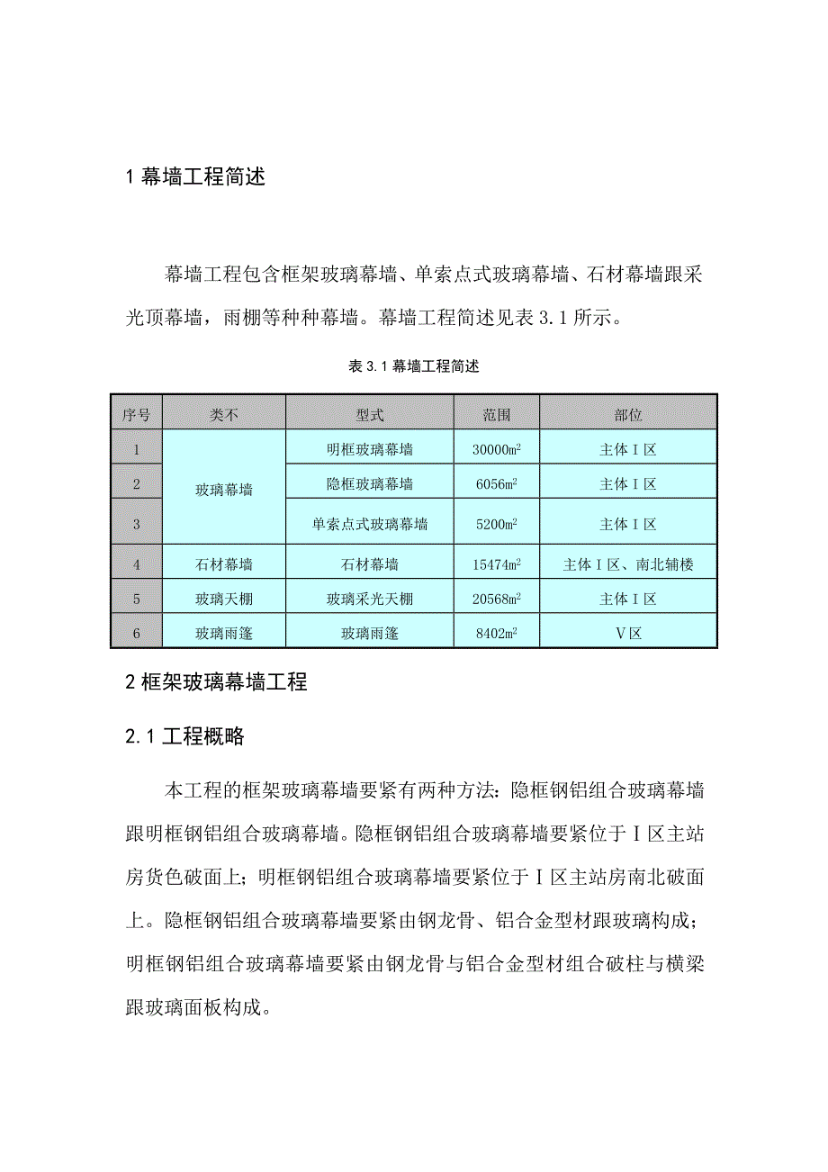 建筑行业上海某大型车站幕墙工程施工组织设计（框架、点式、采光顶）_第3页