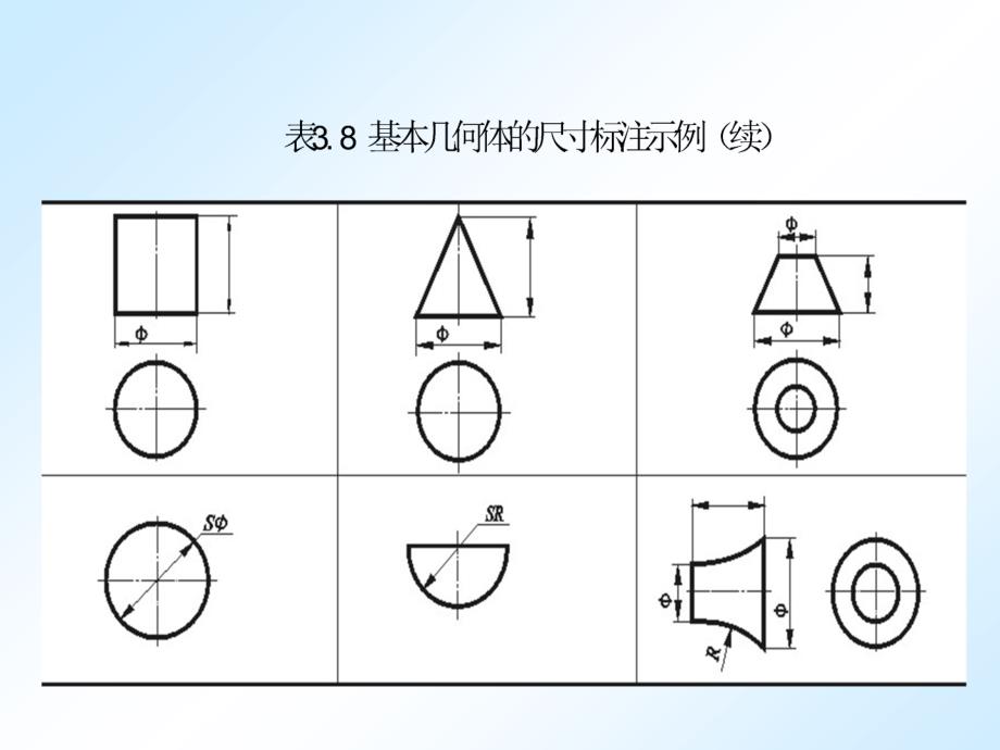 组合体的尺寸标注最新课件_第4页