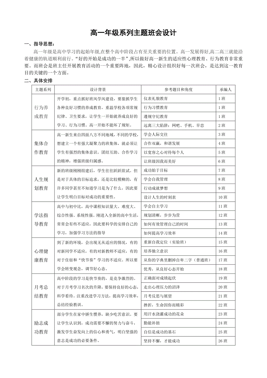 高一年级系列主题班会设计方案_第1页