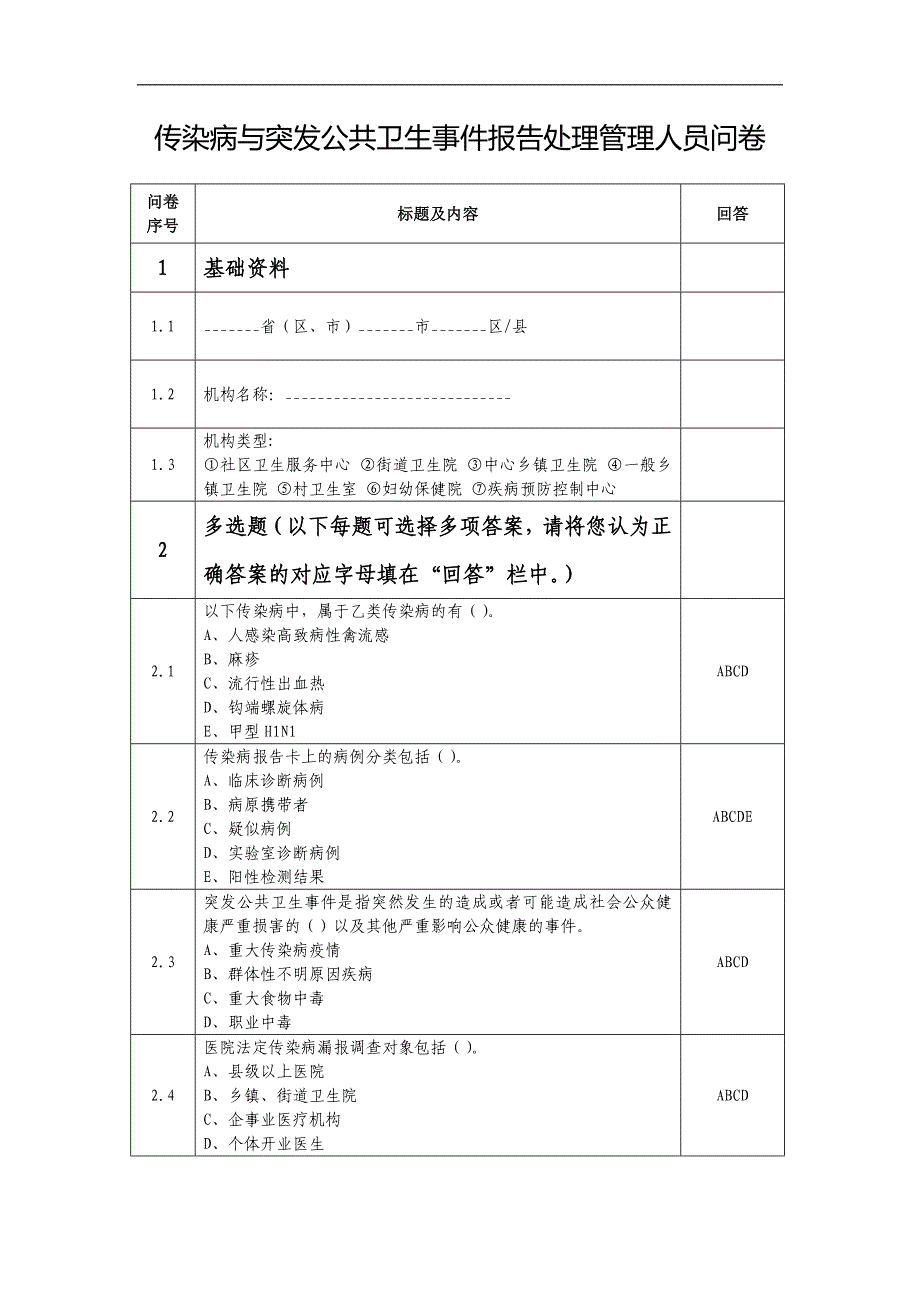 专题讲座资料2022年传染病与突发公共卫生事件报告处理管理人员问卷_第1页