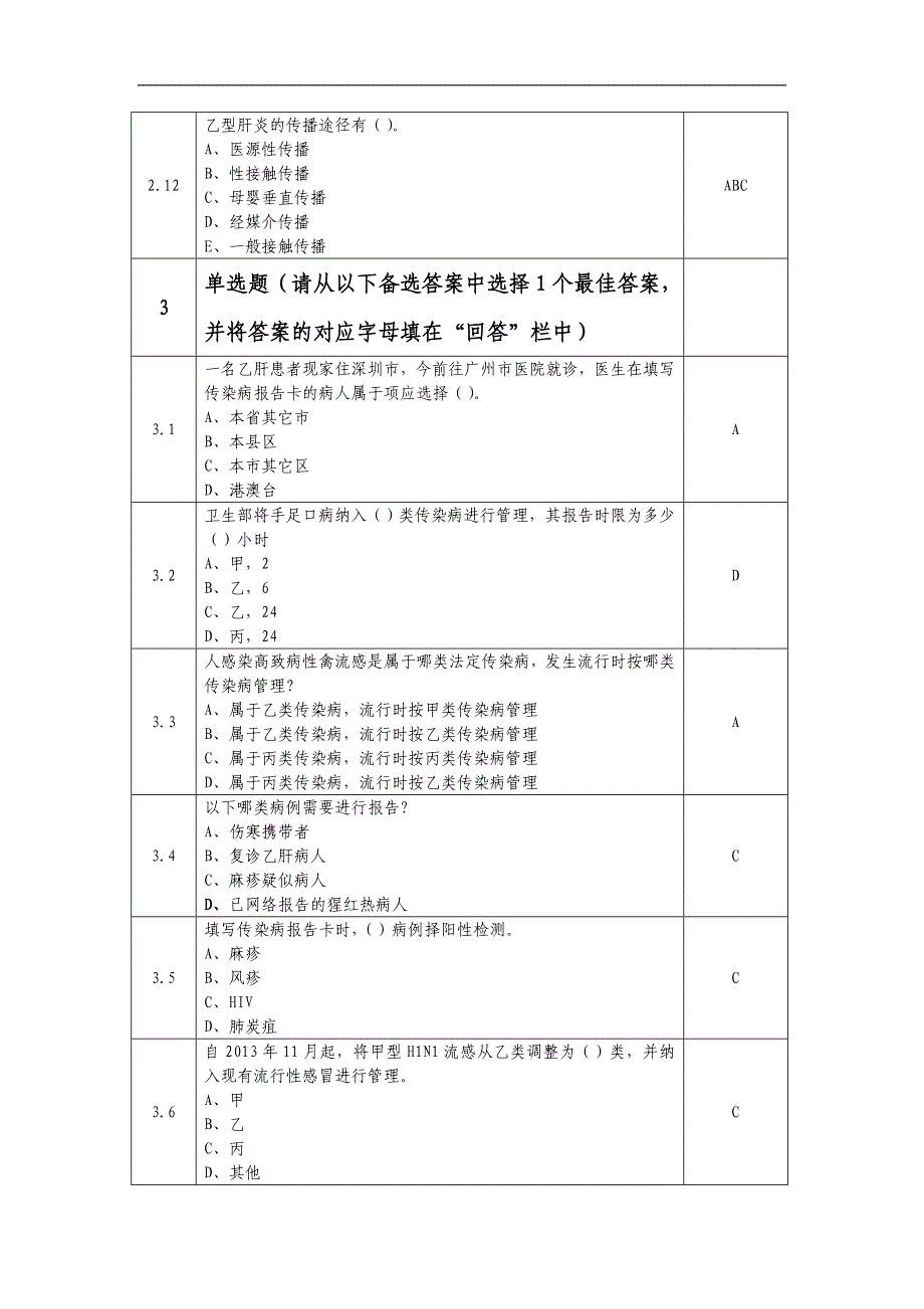 专题讲座资料2022年传染病与突发公共卫生事件报告处理管理人员问卷_第3页