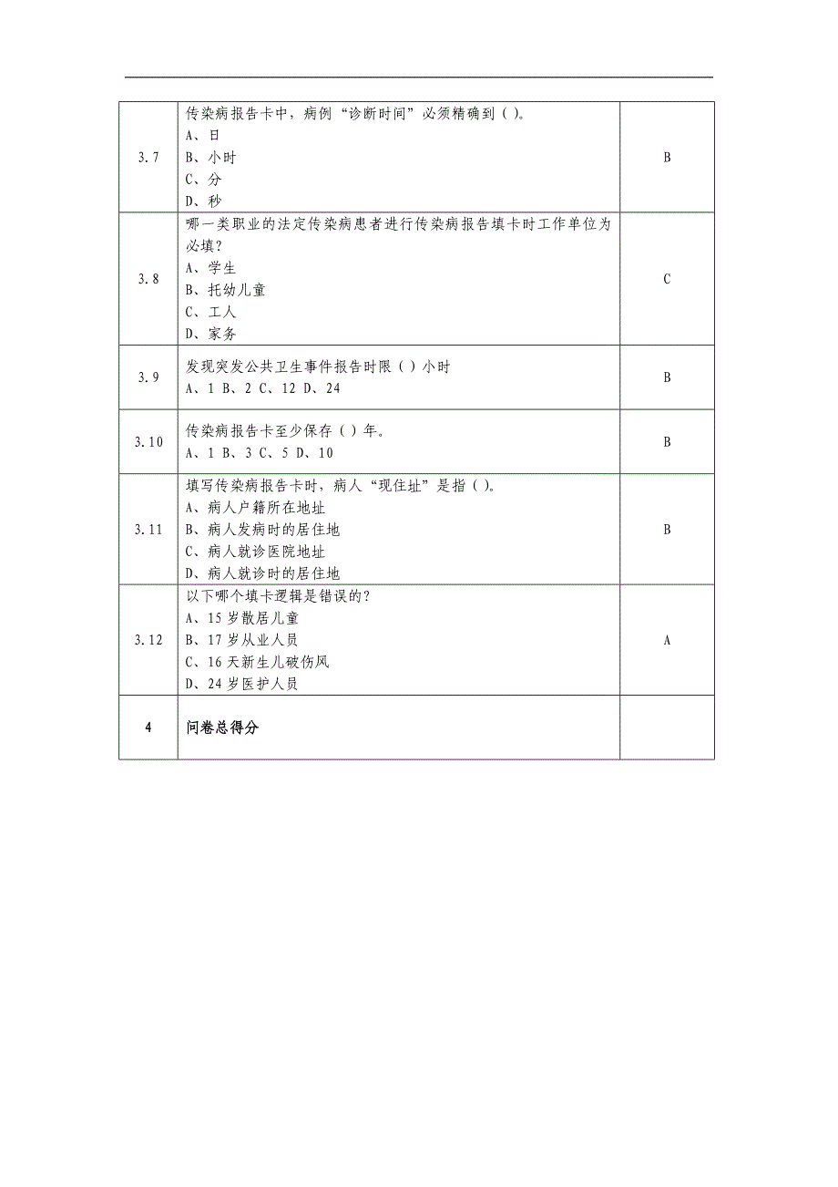 专题讲座资料2022年传染病与突发公共卫生事件报告处理管理人员问卷_第4页