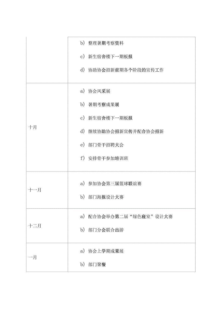 “绿色家园”环保志愿者协会宣传部工作规划_第5页