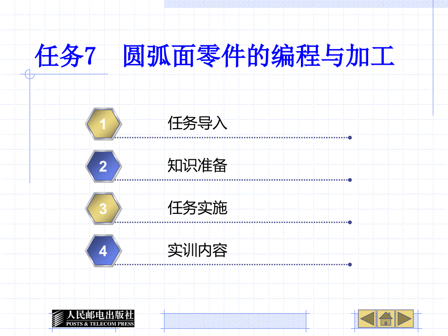 数控编程与实训7_第1页