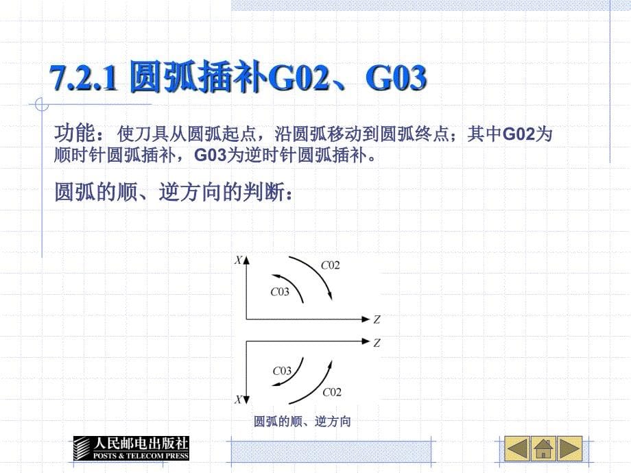 数控编程与实训7_第5页