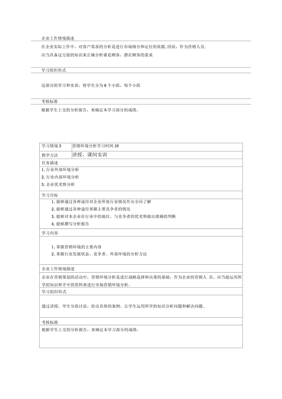 《营销策划》课程标准_第4页