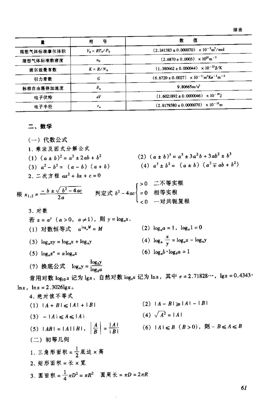 一注结构基础考试手册_第3页