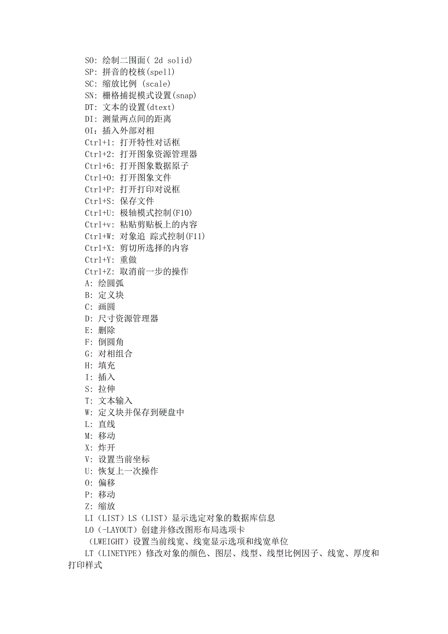 CAD快捷简单的使用0204050607080910兼容_第3页