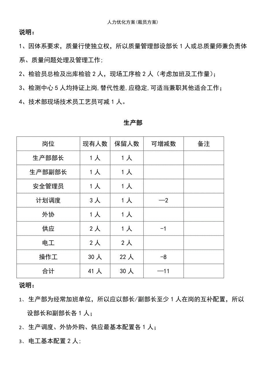 (2021年整理)人力优化方案(裁员方案)_第3页