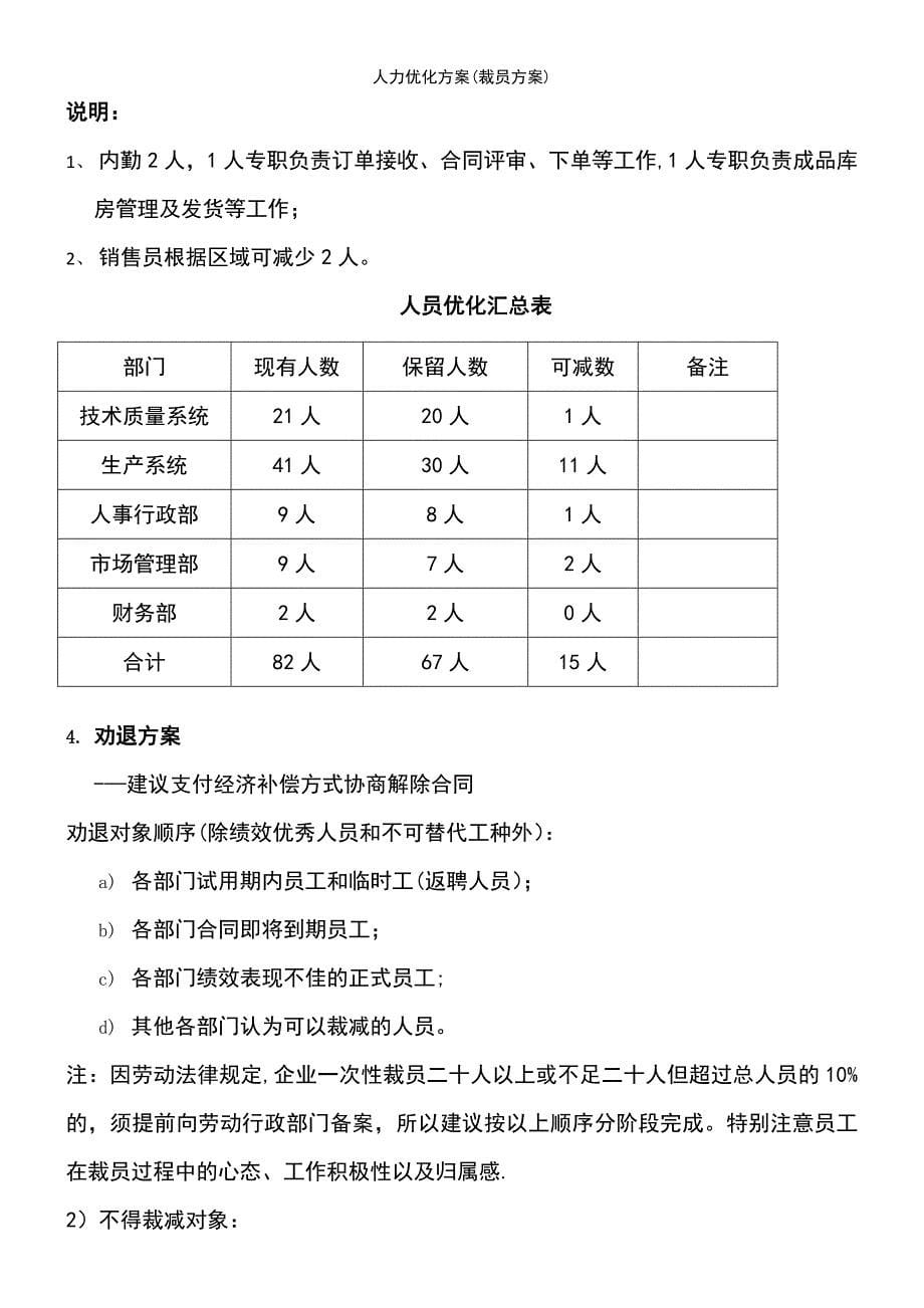 (2021年整理)人力优化方案(裁员方案)_第5页