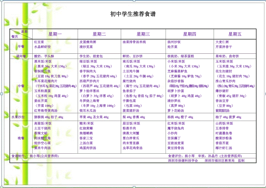 中学生推荐食谱01.doc_第1页