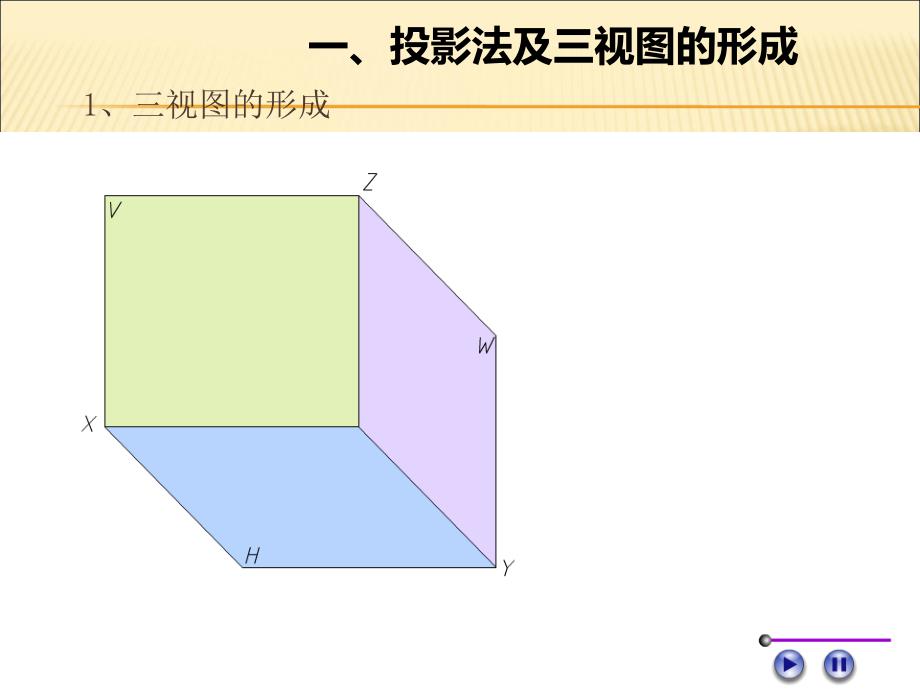 机械制图基础知识.ppt_第4页