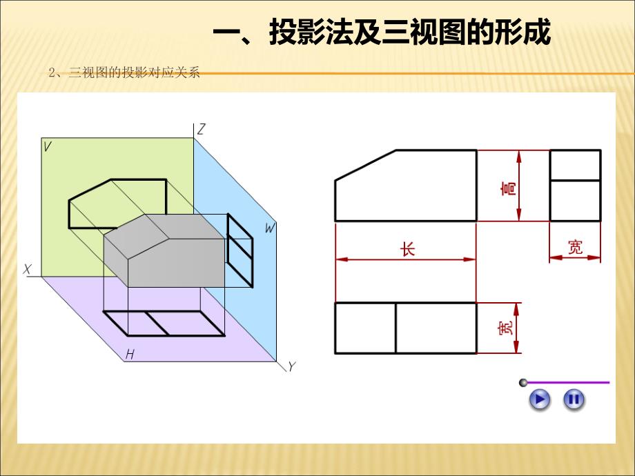 机械制图基础知识.ppt_第5页