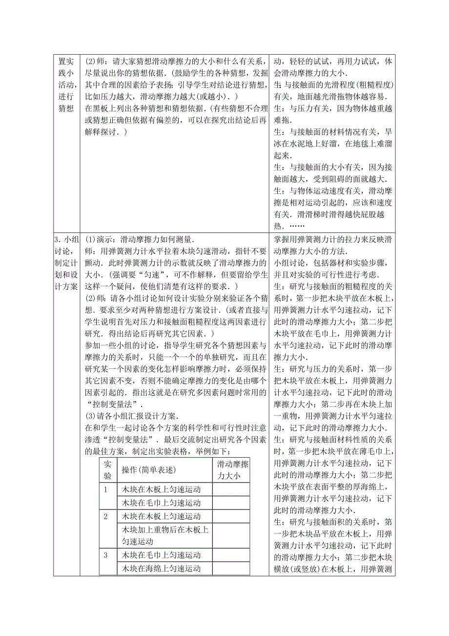 探究滑动摩擦力的大小与什么有关_第2页