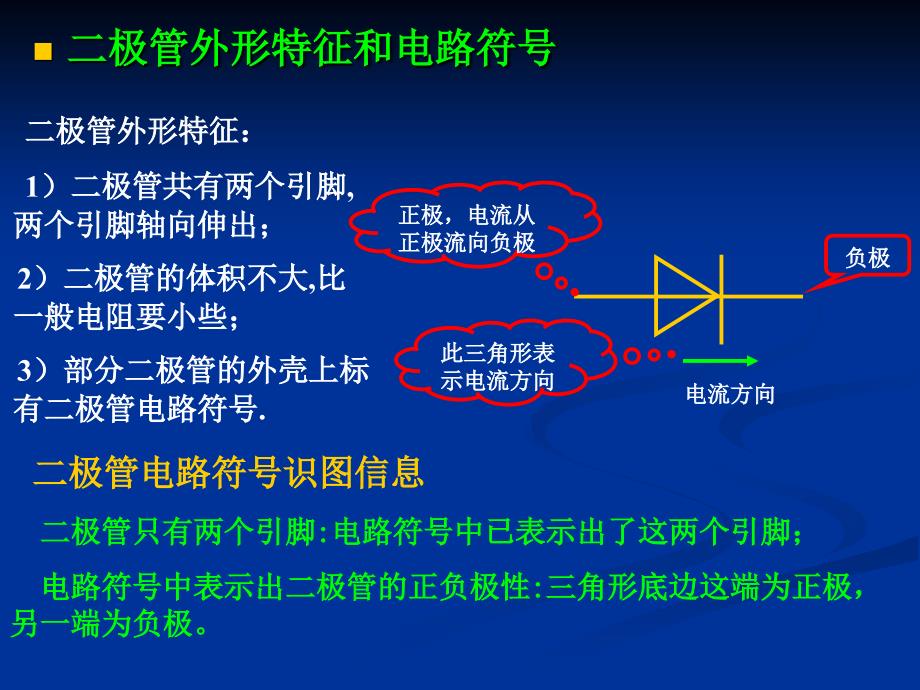 二极管PPT课件_第4页