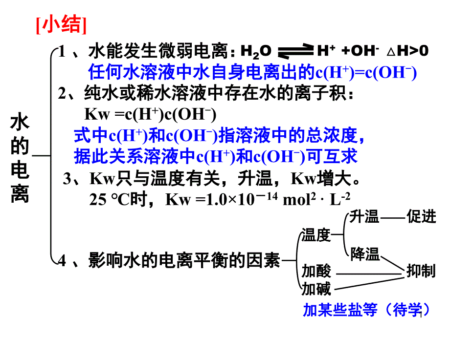 PH计算和酸碱中和滴定分享资料_第1页