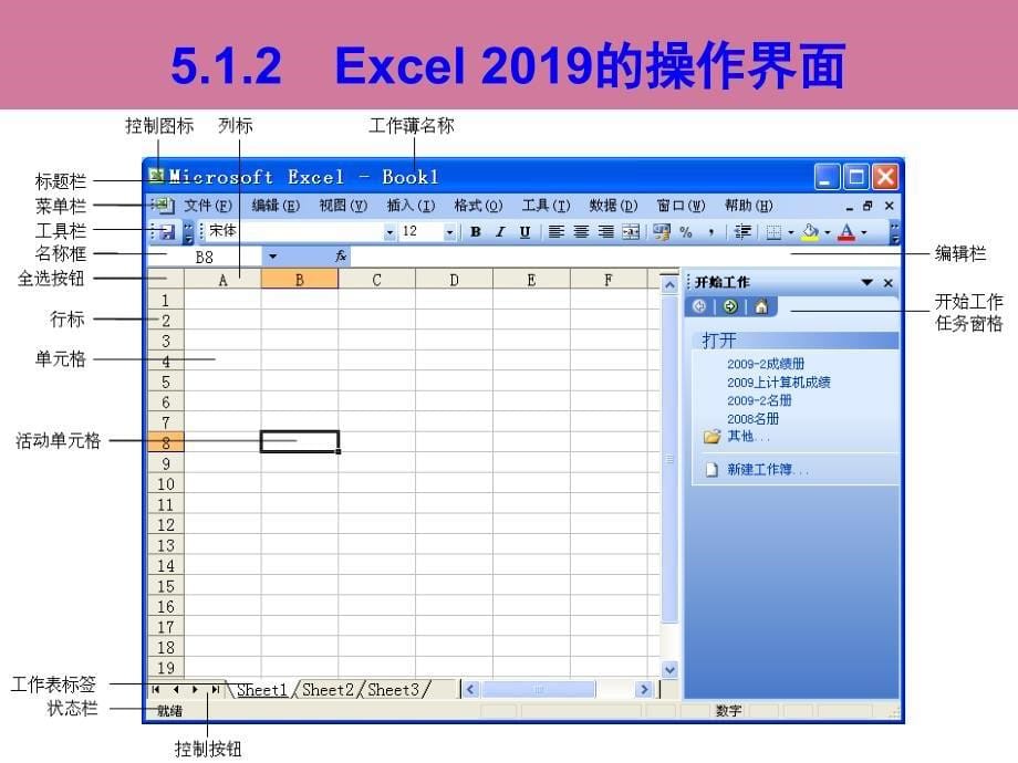 第5章表格处理软件Excelppt课件_第5页