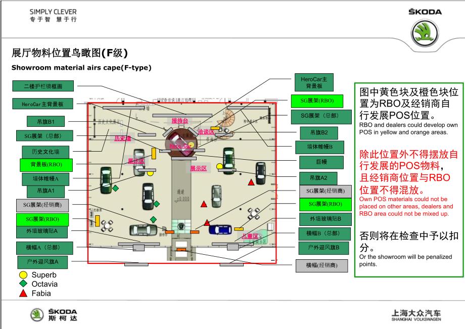 斯柯达汽车SKODAPOSM展厅规范_第2页