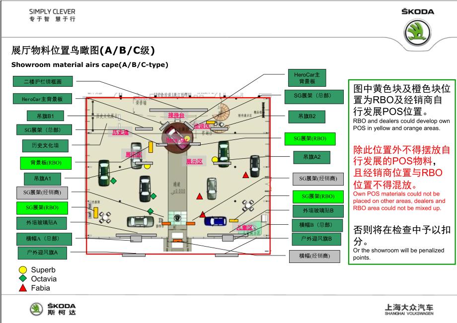 斯柯达汽车SKODAPOSM展厅规范_第3页