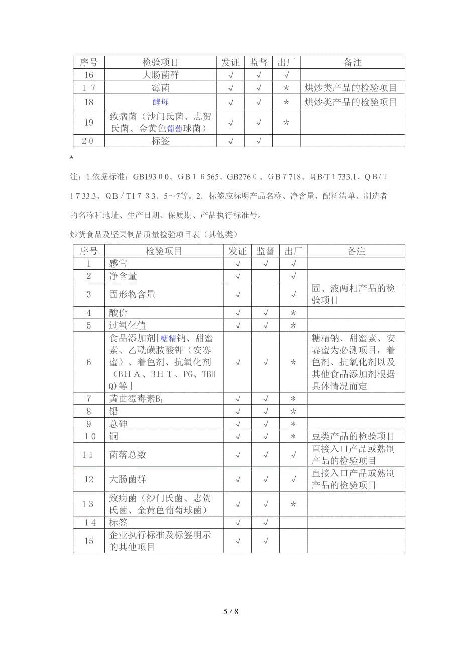 炒货食品及坚果制品生产许可证审查细则_第5页