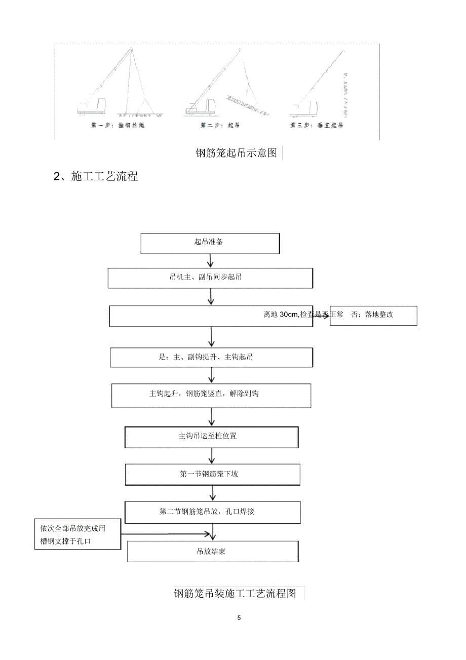 桥梁桩基钢筋笼吊装专项方案精编版_第5页