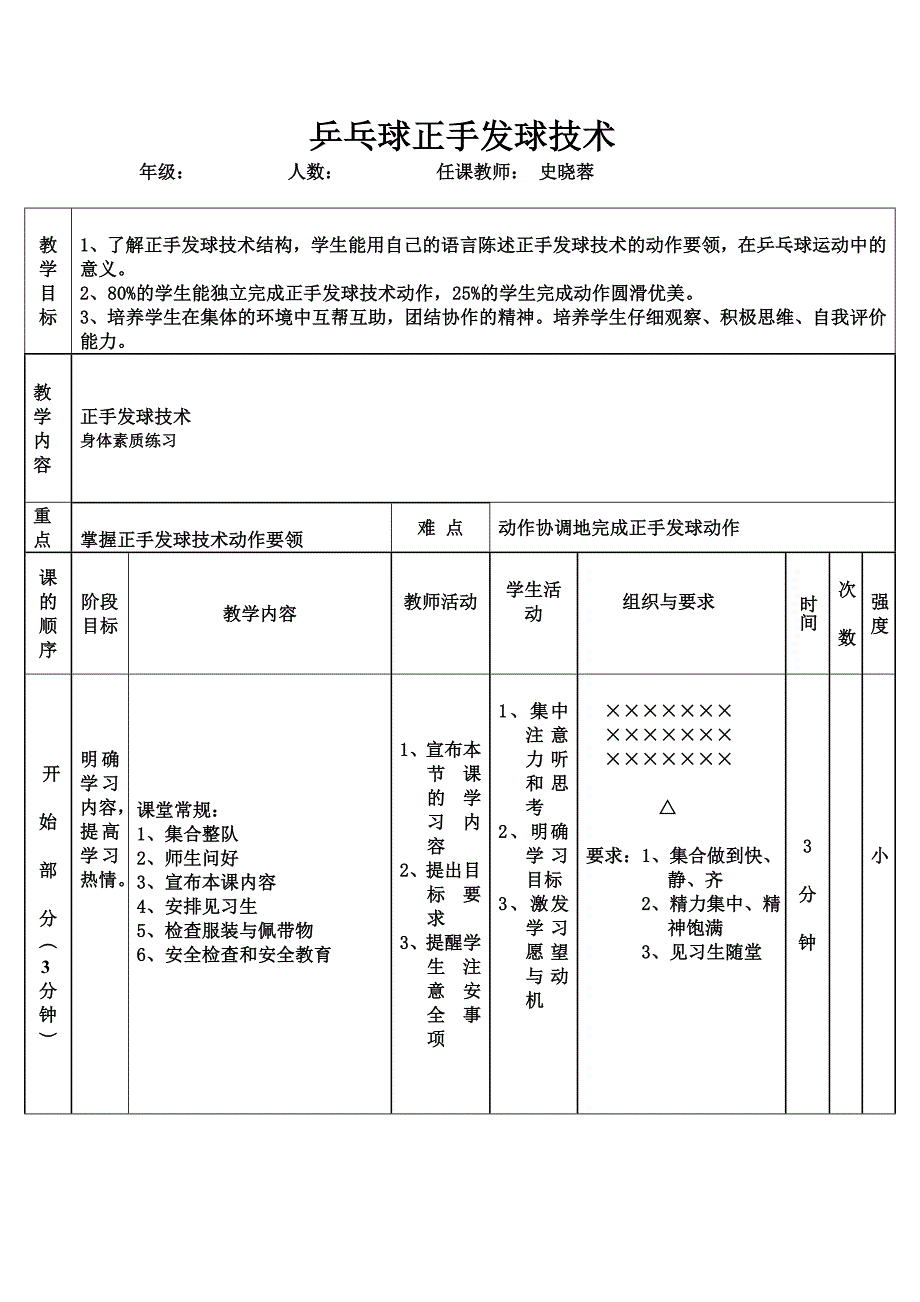 乒乓球正手发球技术[22]_第1页