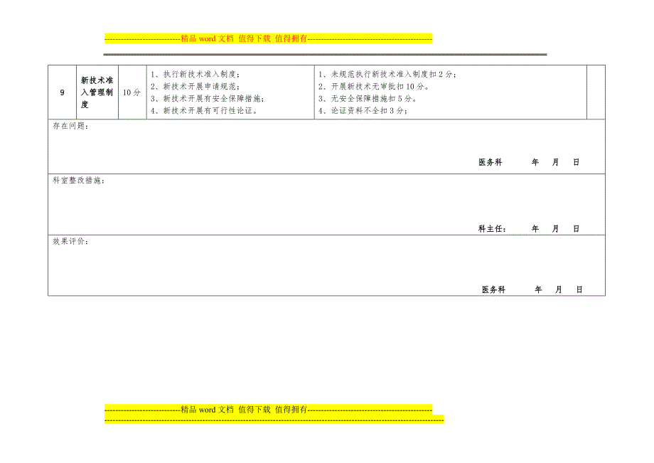 医务科核心制度督查表.doc_第3页