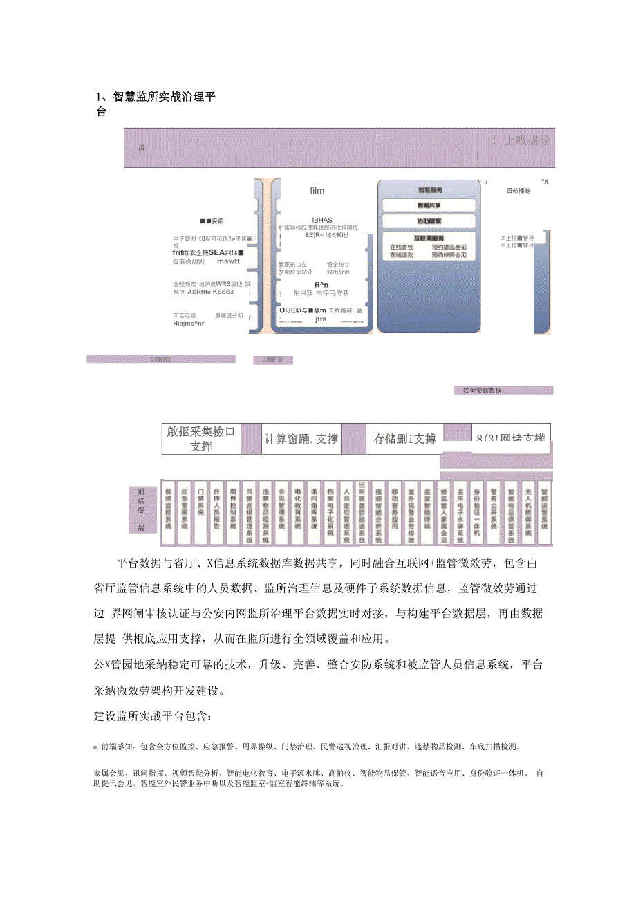 智慧监所解决方案_第3页