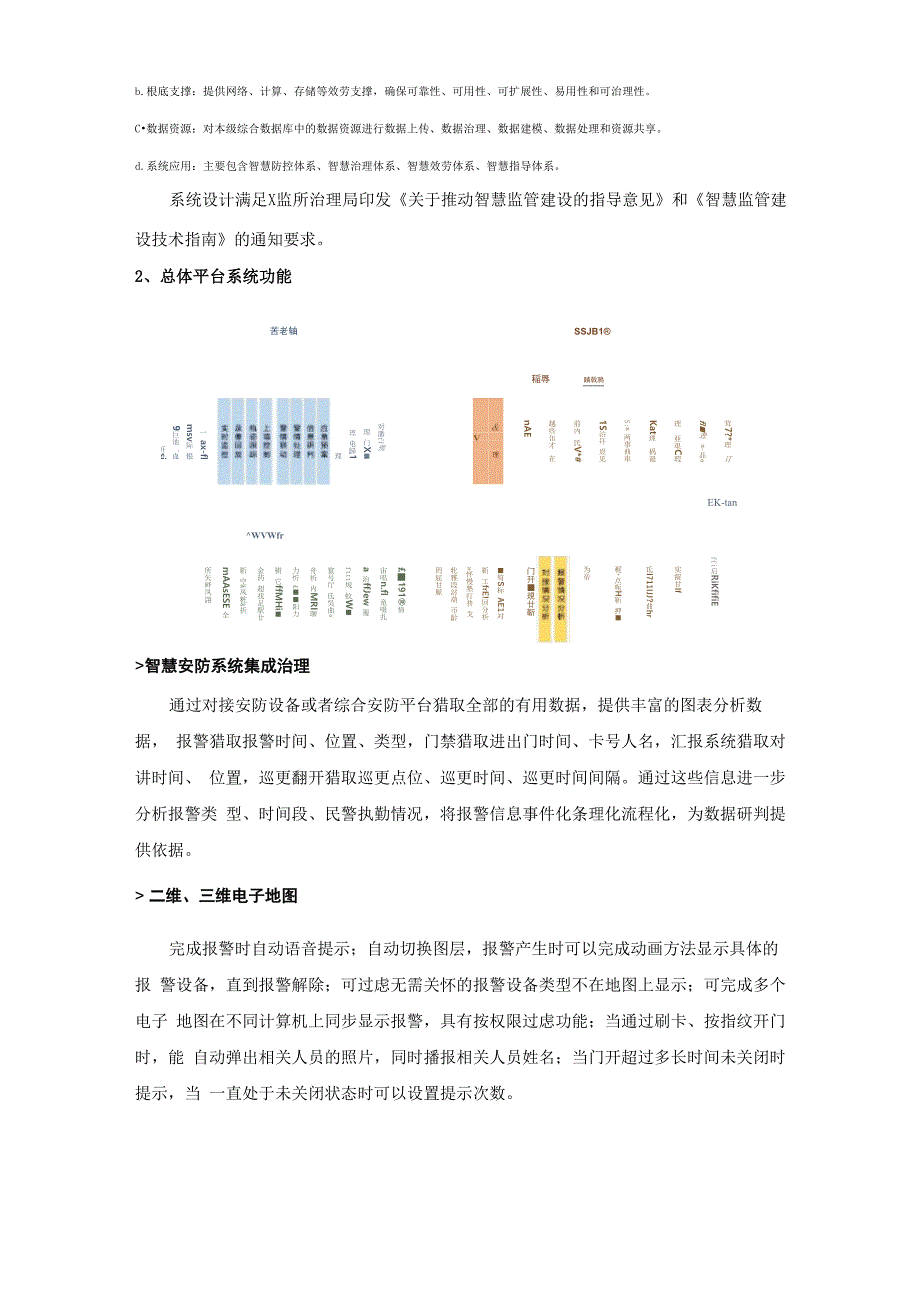 智慧监所解决方案_第4页