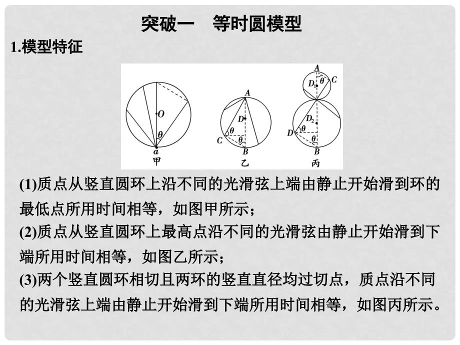 高考物理一轮复习 第3章 牛顿运动定律 能力课时4 牛顿运动定律的综合应用（二）课件_第2页