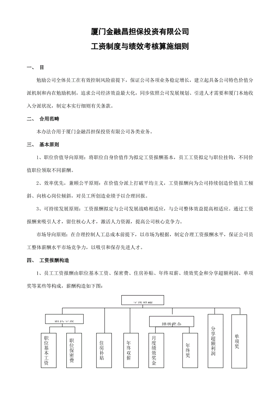 金融昌担保投资公司年度工资制度与绩效考核制度样本.doc_第1页