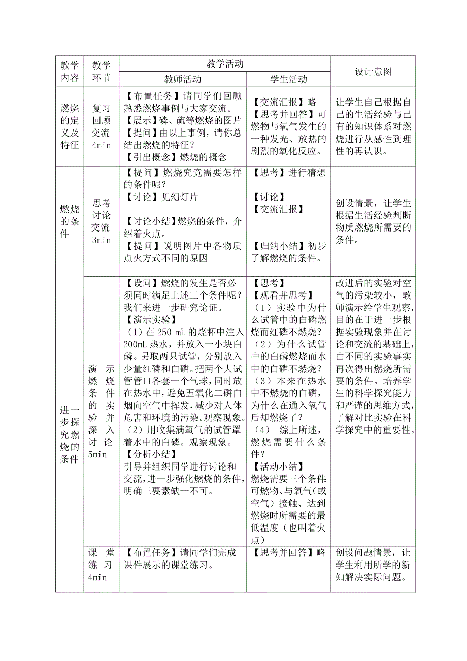 燃烧和灭火教学设计(方案3).doc_第2页