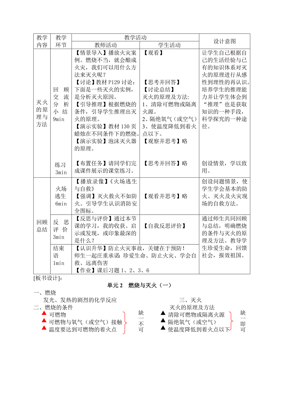 燃烧和灭火教学设计(方案3).doc_第3页