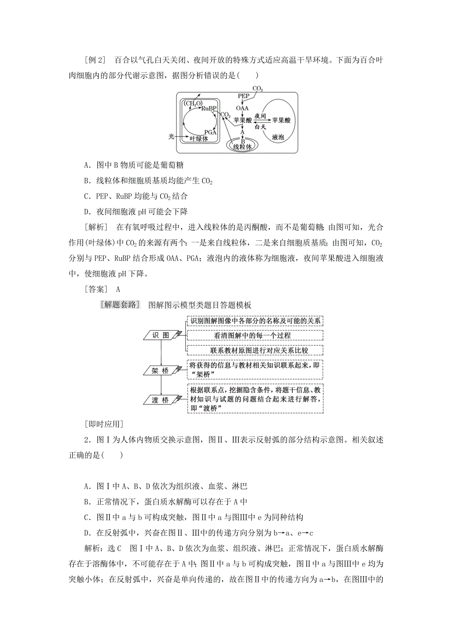 江苏专版2022年高考生物二轮复习增分策略一研究题型特点--优化选择题解题套路快得分讲义含解析_第4页