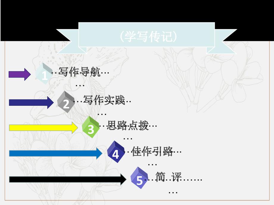 季八年级语文上册第二单元写作指导学写传记习题课件新人教版2_第1页