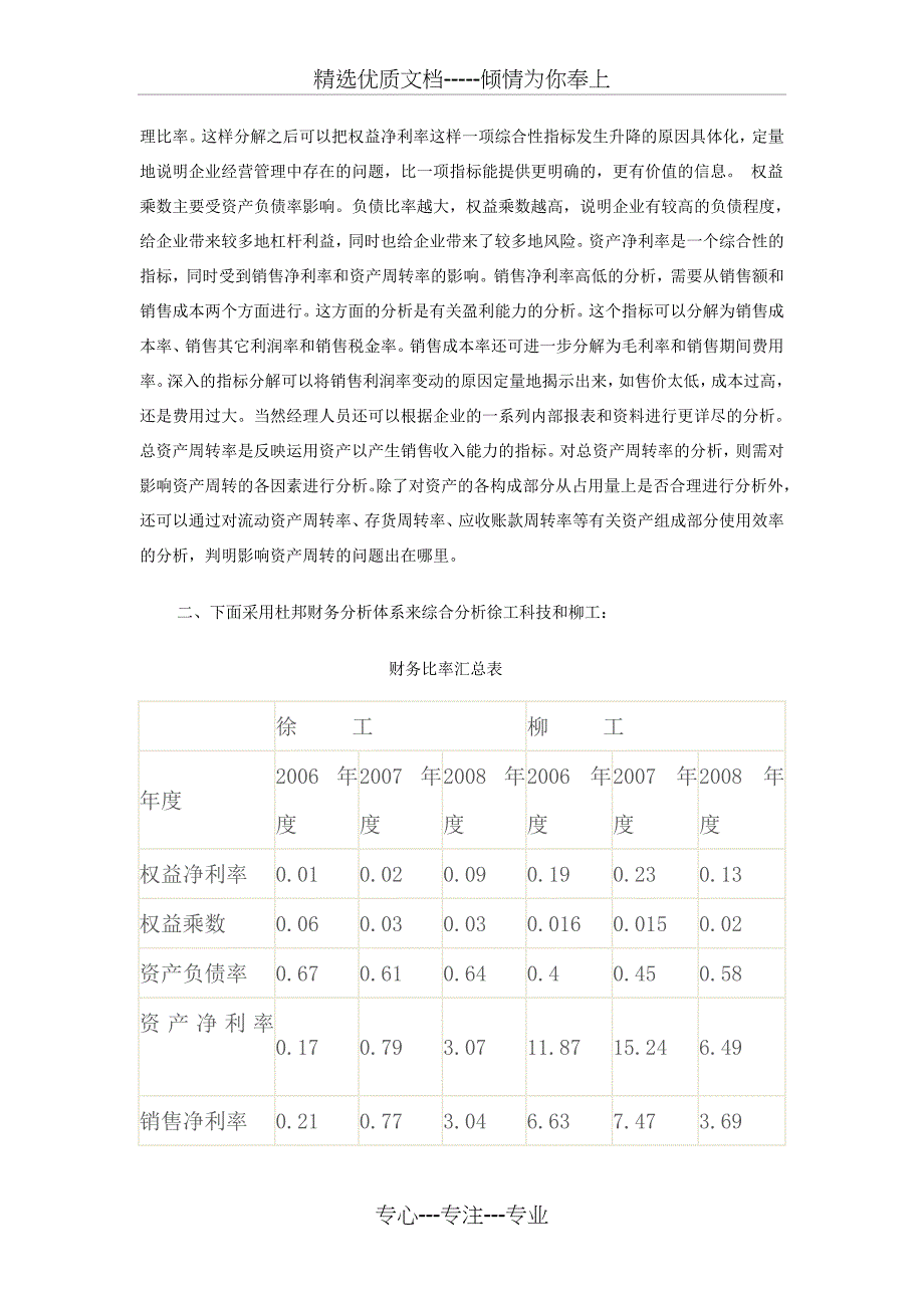 2011电大财务报表分析网上作业四综合分析-徐工科技_第3页