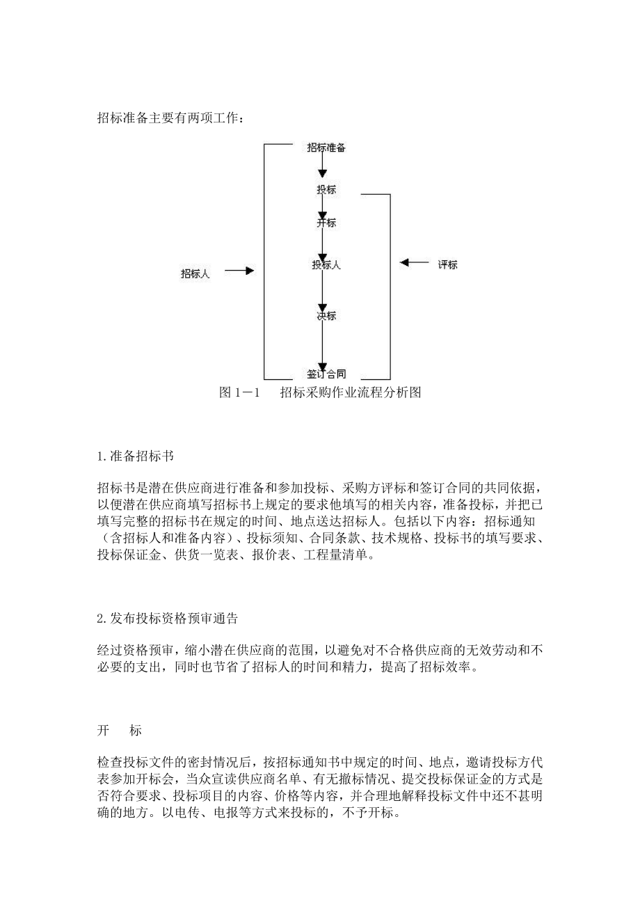 招标采购的实战方法与经验_第4页