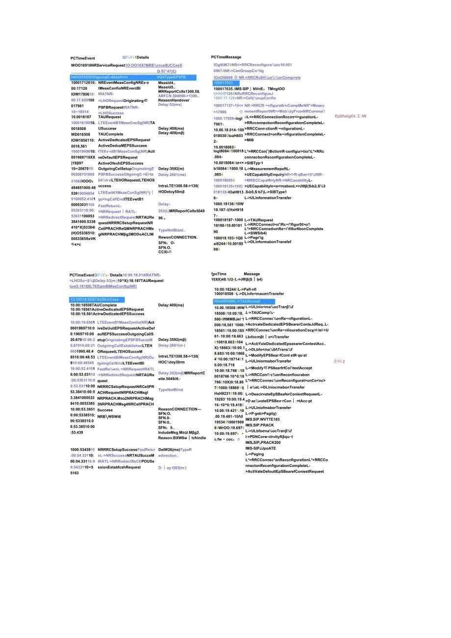 VONR&amp;EPSfallback信令流程_第5页