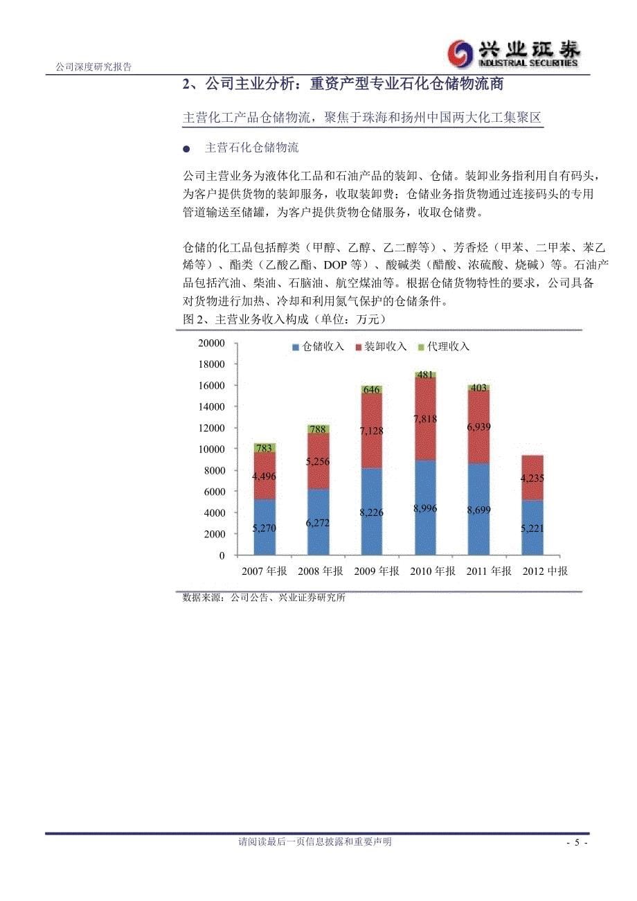 恒基达鑫002492深度报告利用率提升引发盈利拐点未来三年成长无忧0830_第5页