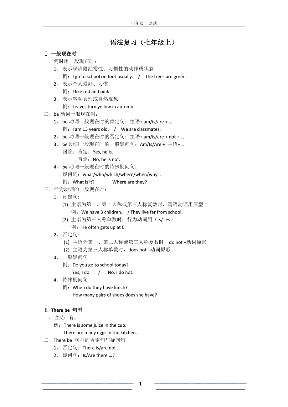 (完整word版)译林牛津七年级上学期英语语法总结.doc_第1页