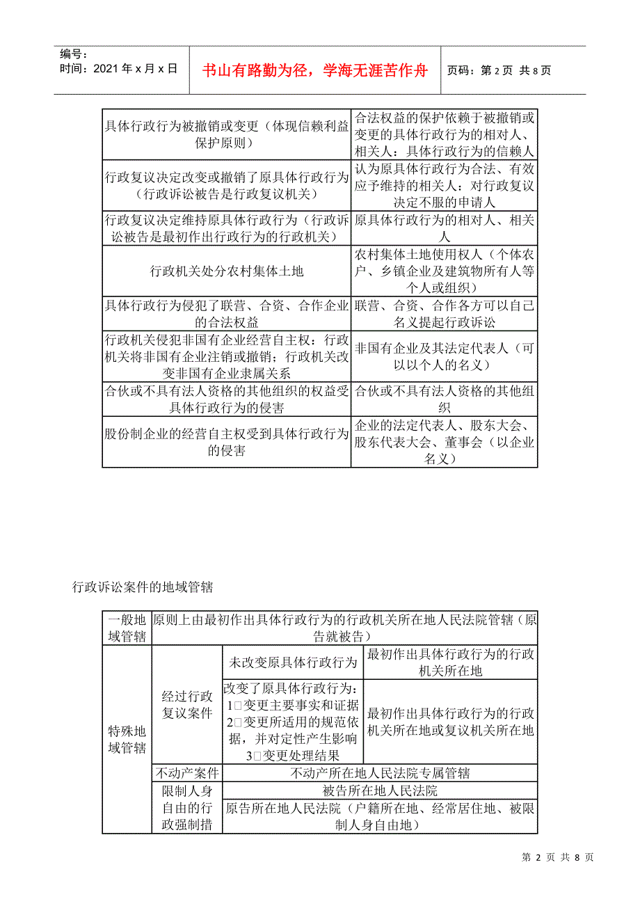 行政诉讼中证据证明效力的比较_第2页